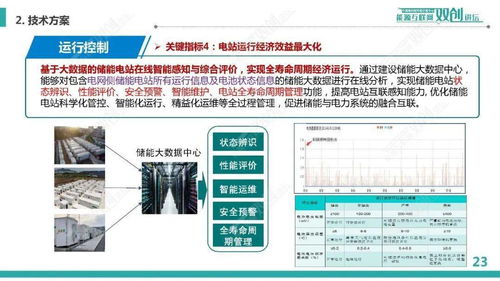 規(guī)模化電池儲能系統(tǒng)集成與運行控制的信息系統(tǒng)集成服務(wù)探析——以中國電科院李相俊團隊研究為例